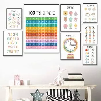 Еврейские буквы алфавита, еврейские цифры, дневное время, настенная живопись на холсте, плакаты на скандинавскую тему и принты, настенные панно, декор для детской комнаты 21x30cm No Framed