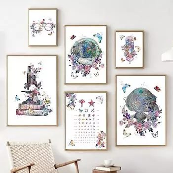 Глаз Анатомия Медицина Оптик Оптометрия Инструменты Плакаты и принты Скандинавское настенное искусство Картины на холсте Для Клиники Домашний декор 21x30cm No Framed