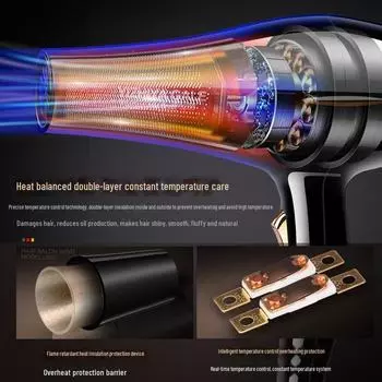 Фен с ионизацией и синим светом для дома, общежития, салона красоты — высокая мощность ветра и уход за волосами