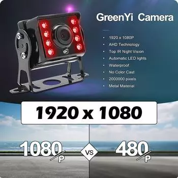 FHD 1920x1080P 10-дюймовый IPS-экран для грузовиков, автобусов, транспортных средств, видеорегистратор, парковочный монитор с 2 каналами, передняя и задняя боковая AHD-камера для автомобиля