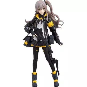 figma Dolls Frontline UMP45 немасштабная подвижная фигурка из АБС и ПВХ, окрашенная