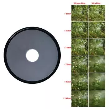 Фильтр центральной линзы со специальным эффектом, пинхол-фильтр для фото и видео, уникальное размытие 49/52/55/58/62/67/72/77/82 мм 58