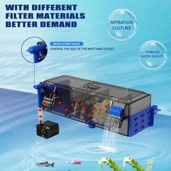 Фильтр для аквариума, многослойный фильтр для аквариума с водопадом, оксигенацией, бесшумная работа, система фильтрации для аквариумов объемом 50 л/90 л EU 3Grids