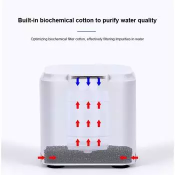 Фильтр для низкого уровня воды для черепахи, фильтр-водопад для аквариума, фильтр-насос для мелководья для черепахи, внутренний фильтр для аквариума M