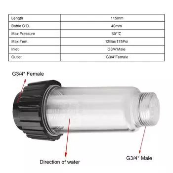 Фильтр для воды для моек высокого давления Karcher K2-K7 G For Lavor