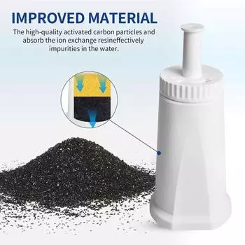 Фильтр для воды Yousheng 2 шт. для Breville Claro, сменный фильтр для Barista Bambino, улучшает вкус кофе, совместим с BES008 2pcs