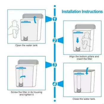Фильтр голубой воды для кофеварки Jura Фильтр для воды кофемашины Onesize