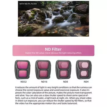 Фильтр объектива ND4/8/16/32 MCUV Регулируемый поляризационный фильтр NDPL4/8/16/32 CPL Оптический стеклянный фильтр объектива для Air 3 4