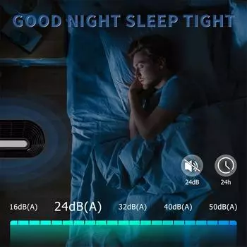 Фильтр предварительной очистки HRF-A300 A для замены очистителя воздуха Honeywell серии HPA300 HPA304 HPA3300 Фильтр с предварительно нарезанным активированным углем CHINA