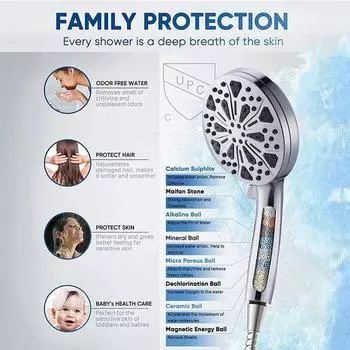 Фильтрованный Beauty Booster Shower 8+2 оснащен душем высокого давления Ручной душ с распылителем воды
