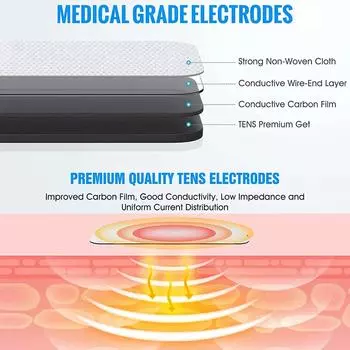 Физиотерапия Tens Аппарат Электродные Пластыри Массаж Тела EMS Акупунктура Проводящий Гель Терапевтический Импульсный Мышечный Стимулятор Pad