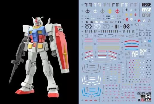Флуоресцентный!! HG RG EG MG MGSD PG RE HiRM Robot MS Детализация переноса воды наклейка (для 1/144 НАЧАЛЬНОГО КЛАССА RX-78-2 Гандам) [Элемент]