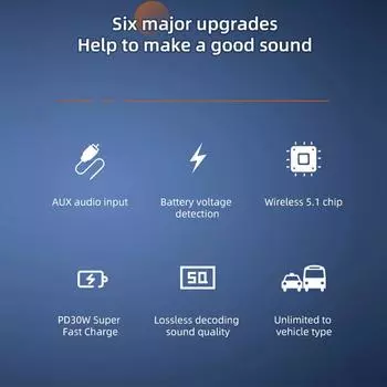 FM Transmitter Bluetooth Car Adapter Bluetooth 5.1 Hands-Free Calling Music Player Music Player Car Mobile Phone Adapter