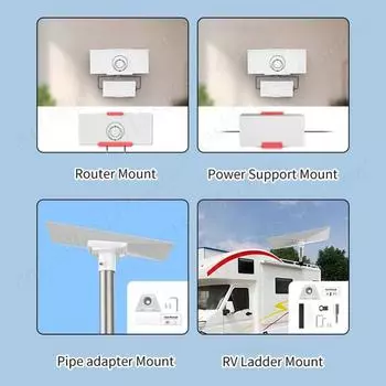 For Starlink Gen 3 Round Tube Adapter 88° Adjustable Roof Wall Mount Wall Installed Connect Rod Mount Roof Adapter Holder