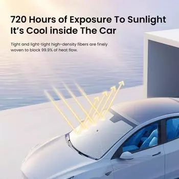 For Tesla Y Highland 2024 Car Sunshade Umbrella Heat Parasol Sunscreen Car Front Foldable Insulation Front Accessor X0X2