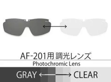 Фотохромные линзы для солнцезащитных очков AirFly AF201 серые AF-201-TG серый