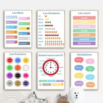 Французский образовательный детский настенный художественный цветной номер, холст с изображением погоды, постеры и принты, декор для детской классной комнаты, школьной комнаты A4 21X30cm No Framed