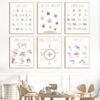 Французский образовательный плакат с алфавитом и номером, погода, солнечная система, настенная живопись, холст, картина, настенные картины, детский декор для классной комнаты A4 21X30cm No Framed