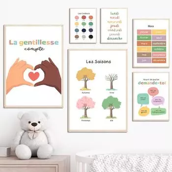 Французское время Месяц Дроби Число Образовательные Скандинавские Плакаты И Принты Холст Картины Настенные Картины Класс Домашний Декор 21X30cm No Frame