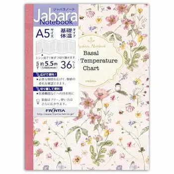 Frontier Note Базальная температура тела A5 Меха CHO-049