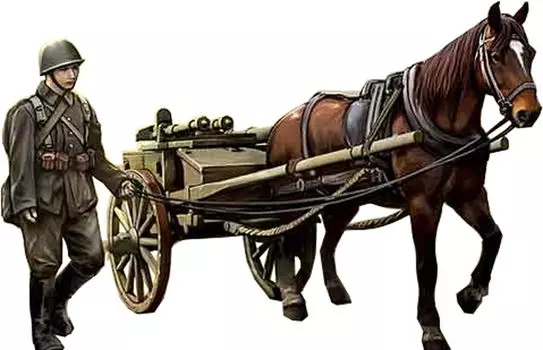 FTF Poland type carriage type 81mm mortar carrying specification plastic model PF72112 1/72 WZ.33 two-wheeled WZ.31