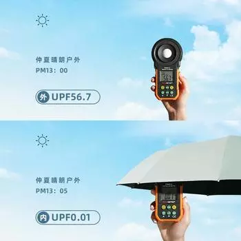 Fully folding umbrella male large double female weather and rain dual-purpose sunshade sunscreen UV protection sun umbrella triple-fold umbrella