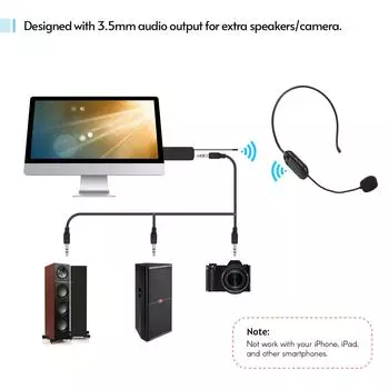 Гарнитура Andoer, универсальный беспроводной микрофон, UHF, беспроводная микрофонная микрофонная система, встроенный аккумулятор