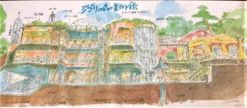 Ghibli Mitaka Музей Ghibli поперечное сечение изображение плакат акварельная живопись Хаяо Миядзаки