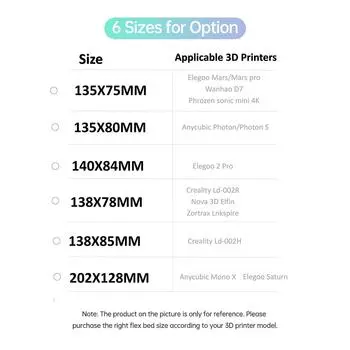 Гибкая сборная пластина для 3D-принтера из смолы Гибкая пластина из пружинной стали для печати с магнитной базовой платформой 140x84mm