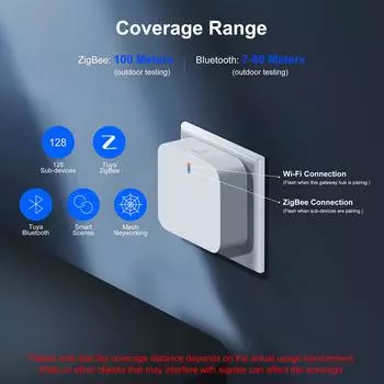 GIRIER Tuya ZigBee Gateway Hub Plug-in Type ZigBee/Bluetooth Многорежимный шлюзовой мост для автоматизации умного дома Работает с Alexa EU Plug Version