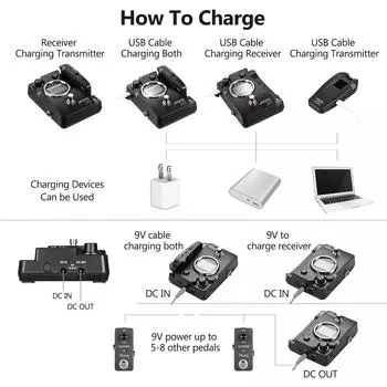 Гитарная беспроводная система передачи AROMA ARG-07(Передатчик и приемник) ЖК-дисплей с разъемом 6,35 мм 4 чёрный