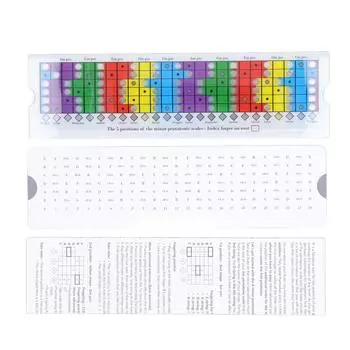 Гитарная пентатоника линейка пластиковая многоцветная гитарная шкала линейка для начинающих