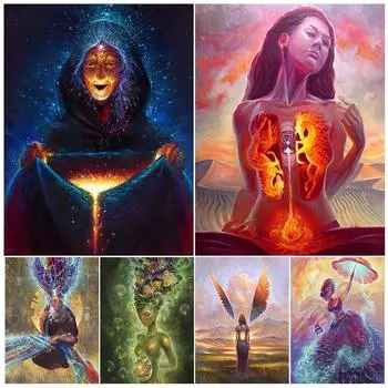 Глубоководная ведьма и загадочная девушка, настенная живопись маслом, волшебство и магия, художественный постер и печатное украшение для дома, безрамное 21cm30cm NoFrame