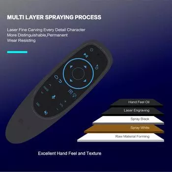 Голосовой помощник Air Mouse Remote 2.4Ghz Mini Wireless Android TV Control & Learning Microphone для компьютера PC Android TV
