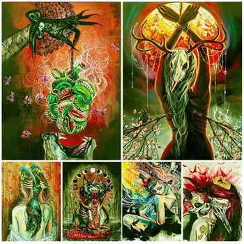 Готическое Созвездие Ведьмы Сюрреалистическое Искусство Принт Череп Декор Стены Искусства Холст Живопись Домашний Декор Жуткий Де Викка Плакат Принт Без Рамки 21*30cm No Frame