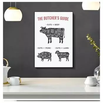 Говядина, свинина, мясник, схема, холст, картина, кухня, художественная картина, современный декор для ресторана, руководство мясника, принты для плакатов 21cm30cm NoFrame