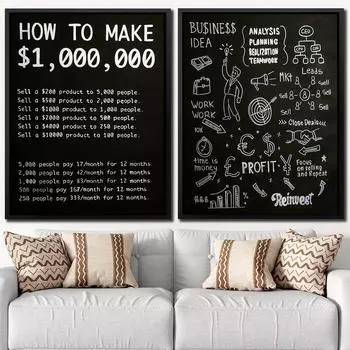 Граффити Бизнес-Концепция Холст Картина Как Зарабатывать Деньги Настенное Искусство Вдохновение Плакат Фотографии Украшения Дома Современное Искусство 21cm30cm NoFrame