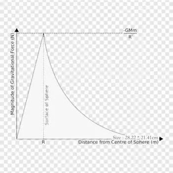 Гравитационная Энергия Термотрансферная Виниловая Наклейка-Патч для Одежды DIY Аппликации Моющиеся Патчи