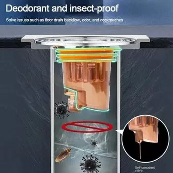 Гравитационно-индукционный слив для пола-стержня туалета Дезодорант против запаха без запаха для ванной комнаты, туалета, канализации, душа, слив для ванной, кухни