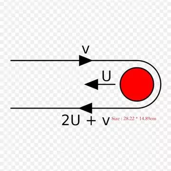 Гравитационный ассистент, гравитационный ассистент, утюг с термопереносной печатью, виниловые нашивки, наклейки для одежды, аппликации «сделай сам», моющиеся нашивки