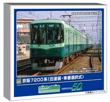 Green Max N Gauge Keihan 7200 Series Old Number Selection Type Set Powered Railway Model Train 31990 Painting/Car 8-Car