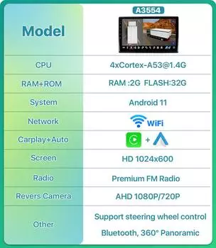 GreenYi 10 сенсорный экран WiFi Carplay Android-Auto DVR 4CH Android 11 монитор AHD1080P камера для грузовика AI 3D 360 панорамный опционально None