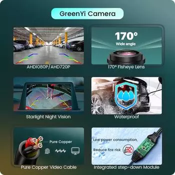 GreenYi AHD1080P Car Rear View Camera Side/Front/Backup 170° Black Fisheye HD Night Vision Waterproof Reverse Parking Universal