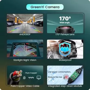 GreenYi AHD 1080P Автомобильная камера переднего вида для BMW E60 F30 F10 E46 E39 X5 E53 E39 F11 X3 E83 F25 E90 F31 E82 E61 X1 E84 F48 E70 E92 CVBS480P-125deg
