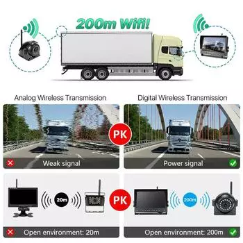 GreenYi AHD 9 беспроводной AI-радар слепых зон BSD сигнализация DVR запись разделенный экран 4CH грузовик монитор с ИК-камерой для автобуса прицепа None