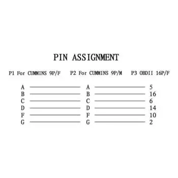Грузовой OBD1 к OBD2 кабель адаптер конвертер кабель для J1939 9-контактный мужской автомобильный диагностический инструмент к OBD2 16-контактный мужской чёрный