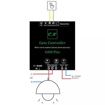 GSM устройство открывания дверей, дистанционное реле включения/выключения, дистанционное управление доступом к двери, беспроводное устройство открывания дверей чёрный