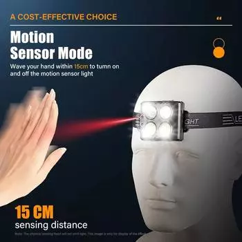 GT30 светодиодный налобный фонарь с датчиком движения, мини-фонарь Type-C, аккумуляторный рабочий фонарь с памятью, водонепроницаемый для кемпинга