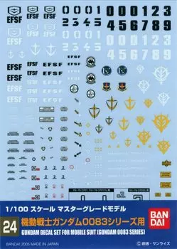 Gundam Decal MG General Gundam 0083 1/100 Purpose-For (24)