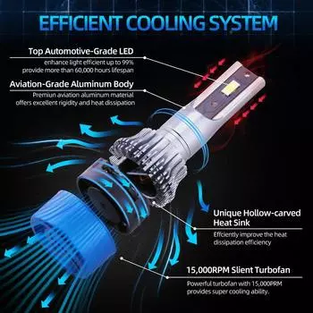 H4 H7 H11 светодиодные фары специальное предложение 12 В автомобильный грузовик внедорожник автофургон фара водонепроницаемая IP67 6000K 50 Вт автомобильный свет 9006 H8 H9 H1